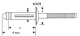 Bulb Tite Blind Rivets