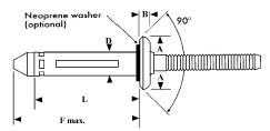 Bulb Tite Blind Rivets