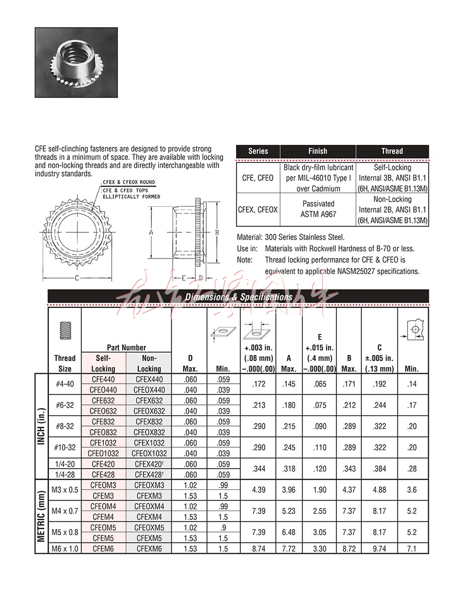<a href=http://m.zoomvino.cn/pem/CLAS/feo/ target=_blank class=infotextkey>自鎖螺母</a>(LHFE, LHFEO. LHFEX. LHFEOX)