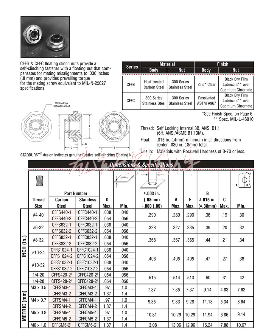 <a href=http://m.zoomvino.cn/pem/CLAS/ac/ target=_blank class=infotextkey>浮動螺母</a>(LAS, LAC)