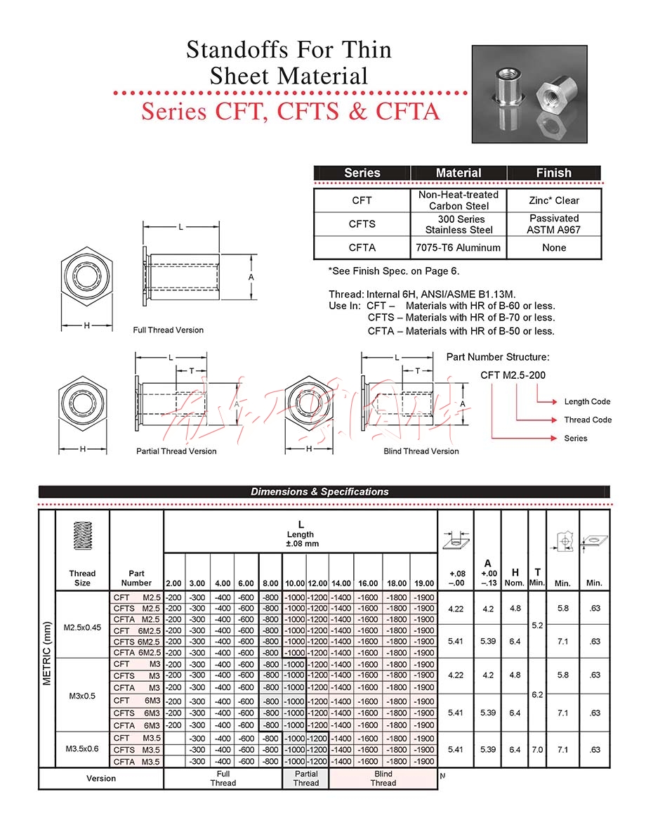 TSO-632-625英制通孔<a href=http://m.zoomvino.cn/pem/bso/ target=_blank class=infotextkey>壓鉚螺柱</a>