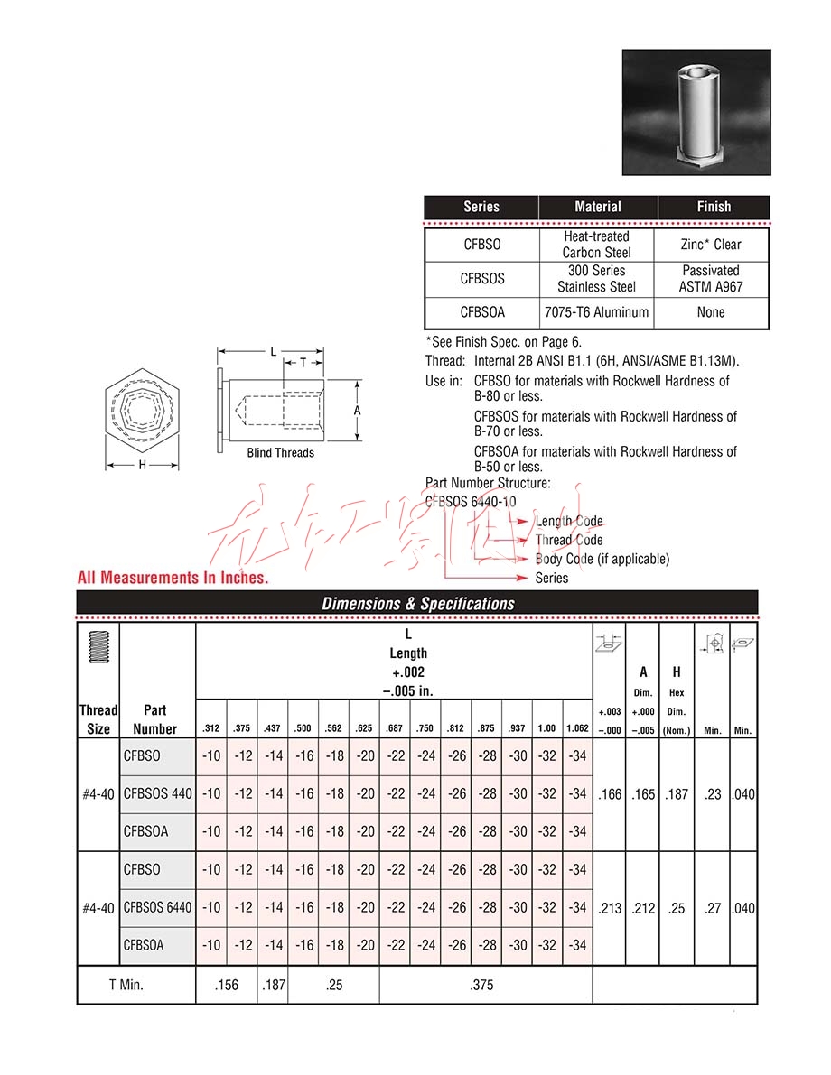 (BSO, BSOA, BSOS)<a href=http://m.zoomvino.cn/pem/bso/ target=_blank class=infotextkey><a href=http://m.zoomvino.cn/pem/bso/ target=_blank class=infotextkey>壓鉚螺柱</a></a>/鍍鋅<a href=http://m.zoomvino.cn/pem/bso/ target=_blank class=infotextkey><a href=http://m.zoomvino.cn/pem/bso/ target=_blank class=infotextkey>壓鉚螺柱</a></a>