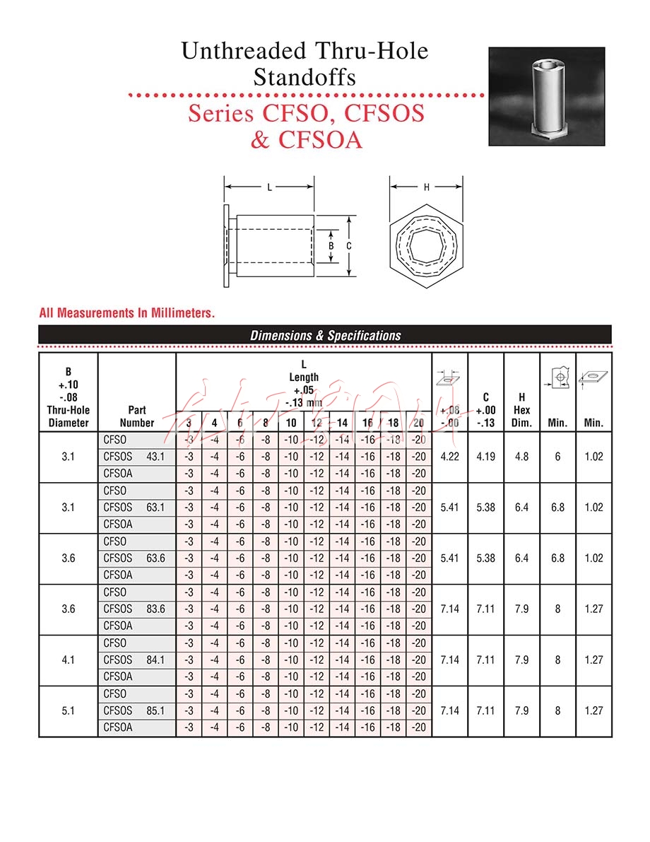 <a href=http://m.zoomvino.cn/pem/bso/ target=_blank class=infotextkey><a href=http://m.zoomvino.cn/pem/bso/ target=_blank class=infotextkey>壓鉚螺柱</a></a>LH-SO 美制
