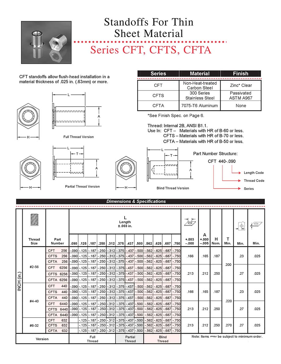 TSO-632-625英制通孔<a href=http://m.zoomvino.cn/pem/bso/ target=_blank class=infotextkey>壓鉚螺柱</a>.jpg