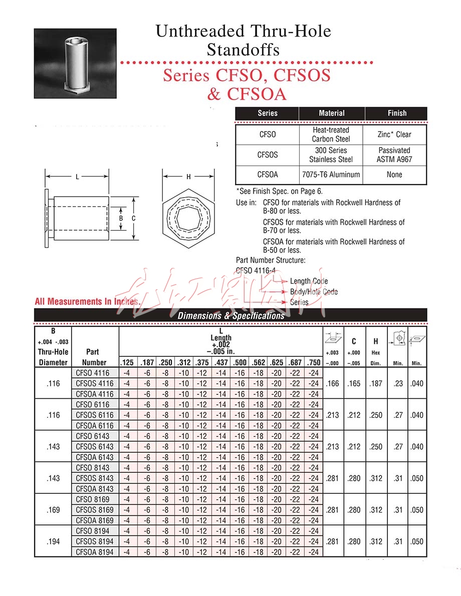 <a href=http://m.zoomvino.cn/pem/bso/ target=_blank class=infotextkey><a href=http://m.zoomvino.cn/pem/bso/ target=_blank class=infotextkey>壓鉚螺柱</a></a>LH-SO