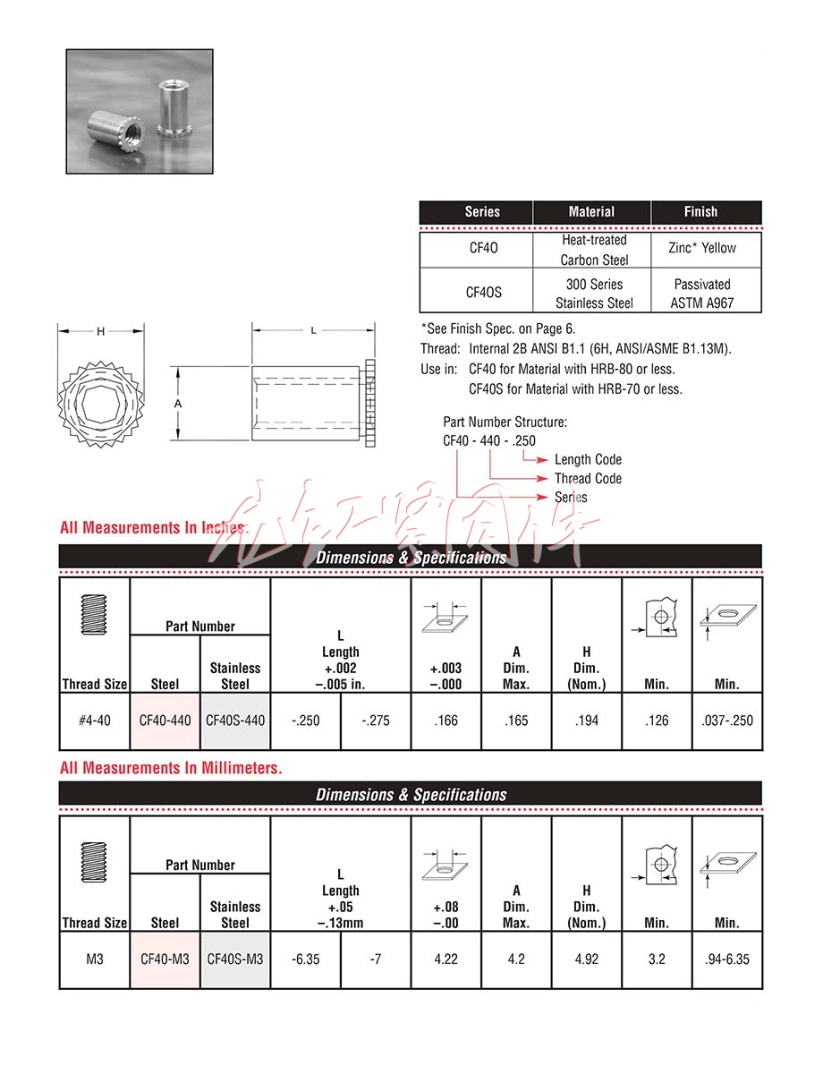DSOS-M3-7<a href=http://m.zoomvino.cn/pem/CLAS/ target=_blank class=infotextkey><a href=http://m.zoomvino.cn/pem/CLAS/ target=_blank class=infotextkey><a href=http://m.zoomvino.cn/pem/CLAS/ target=_blank class=infotextkey>壓鉚螺母</a></a></a>柱