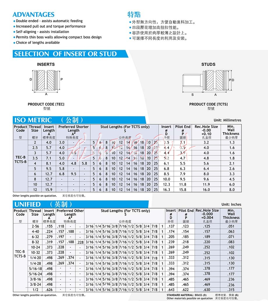 黃銅TEC熱熔螺母,TEC國產熱熔螺母