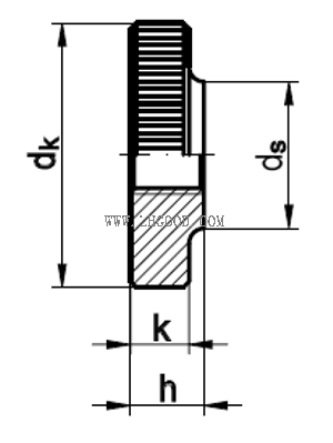 R&auml;ndelmuttern niedrige Form    DIN 467 